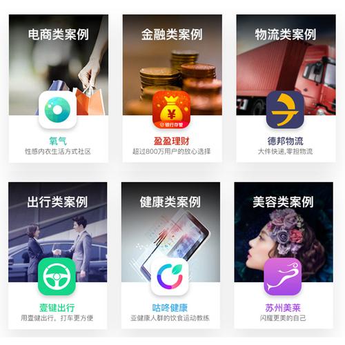 上海健康诊疗在线预约咨询医院手机app小程序软件开发制作行业定制